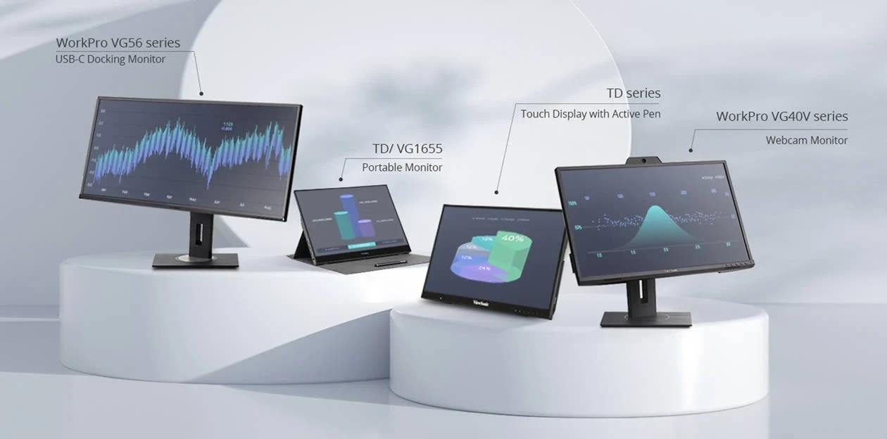 Workspace Collection Monitors