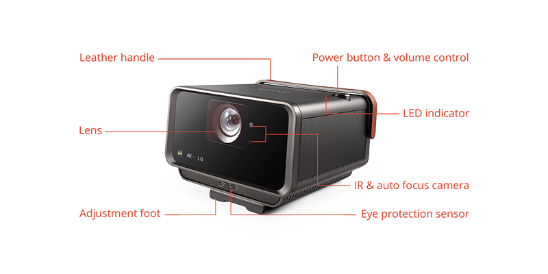 ViewSonic X10-4K 4K UHD Short Throw Portable Smart LED Projector