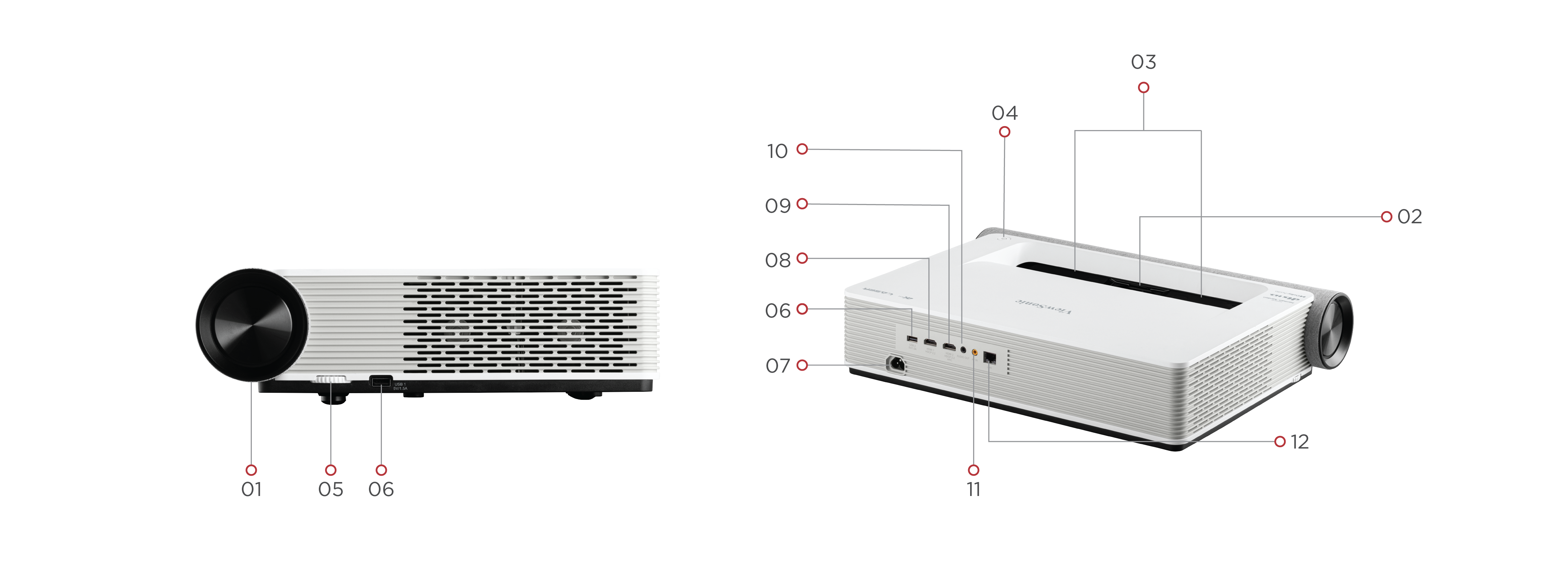 ViewSonic X2000L-4K 4K HDR Ultra Short Throw Smart Laser Projector 