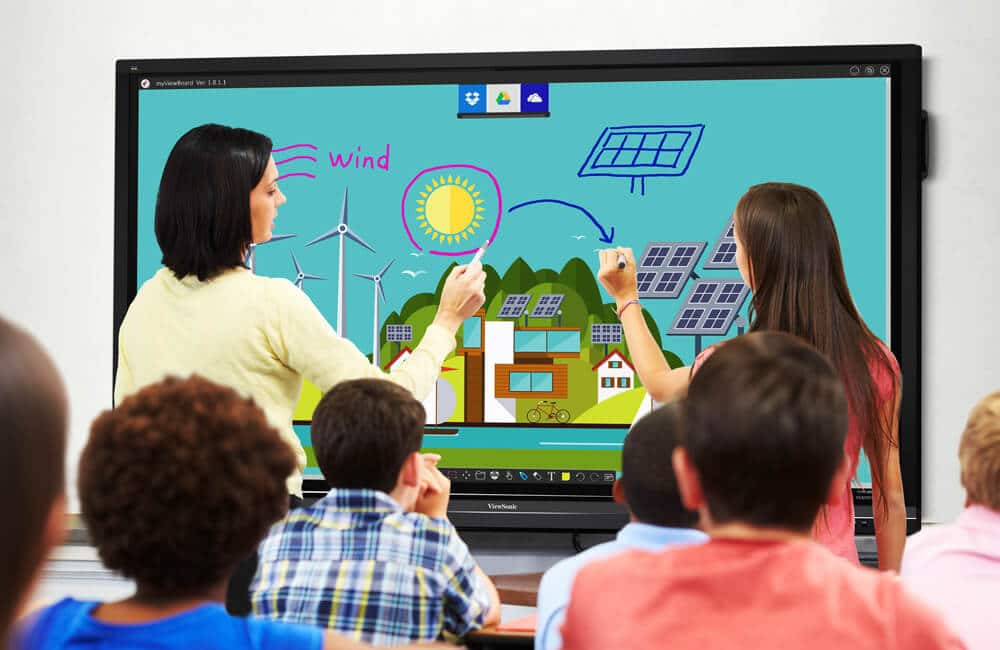7 Games to Play in the Classroom with an Interactive Whiteboard - ViewSonic  Library