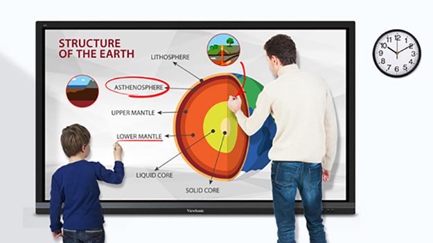 Interactive Whiteboard Student and Teacher annotate on the board