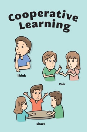 think-pair-share-active-learning