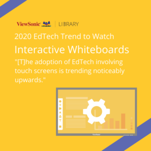 2020 EdTech Trends - Interactive Whiteboards