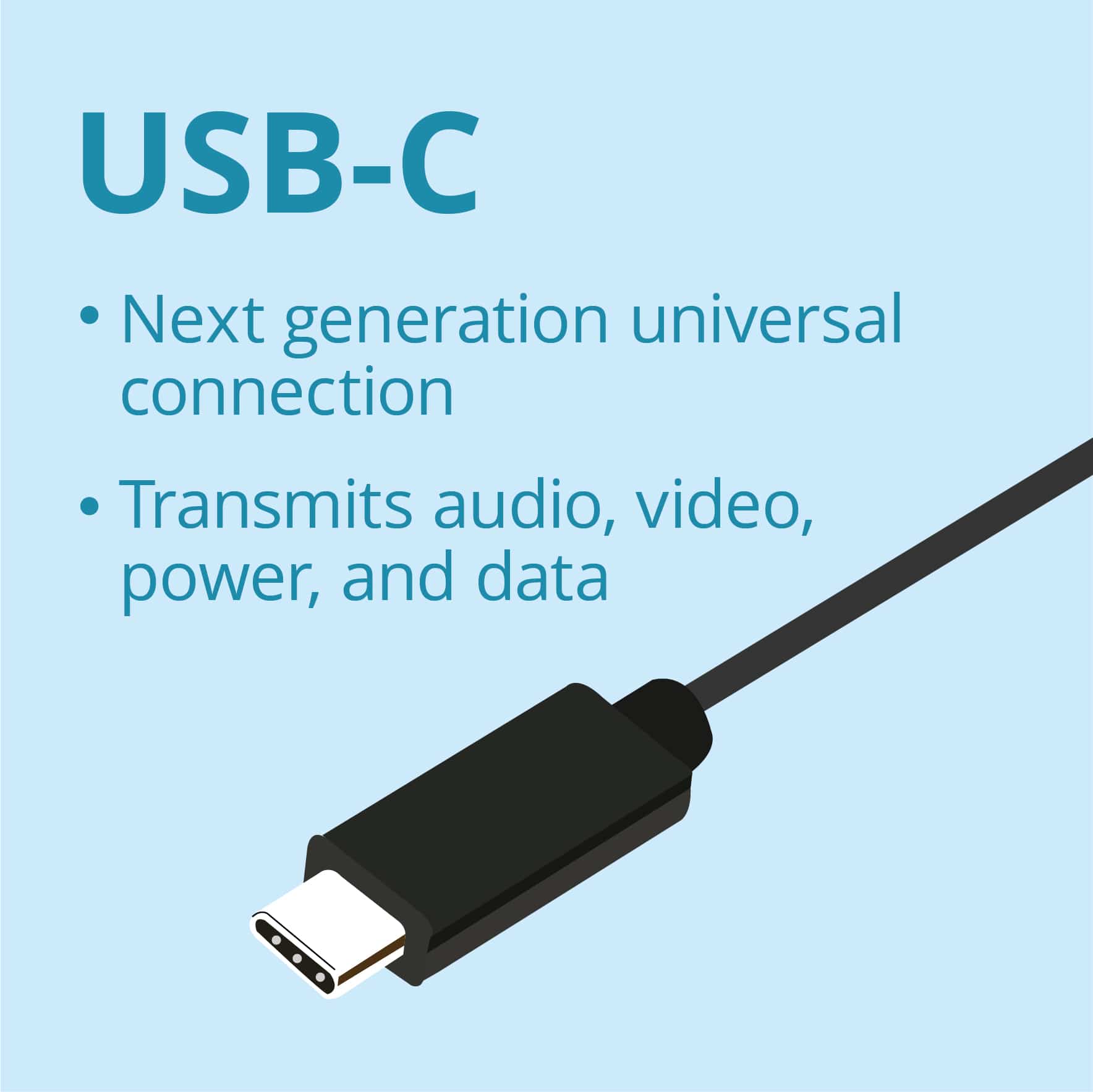 Câble de Charge USB C de 15cm Coudé, 3A - Câbles USB-C
