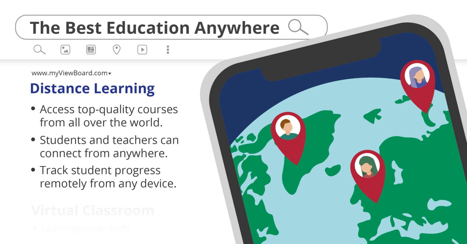 Virtual Classroom: The Future Of Distance Learning - ViewSonic Library