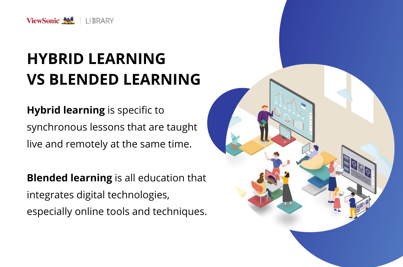 What Is Hybrid Learning? - ViewSonic Library