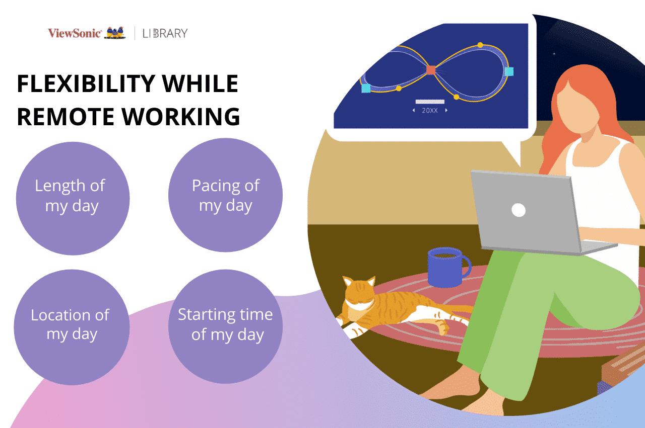 5 Benefits of Working From Home - ViewSonic Library