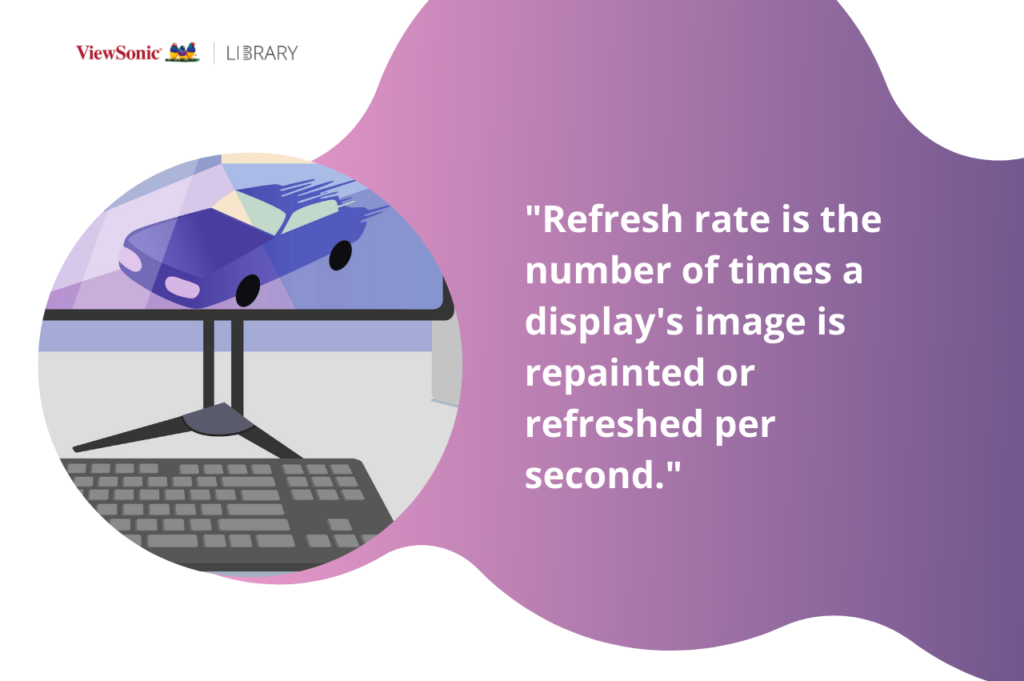 Refresh Rate Meaning In English