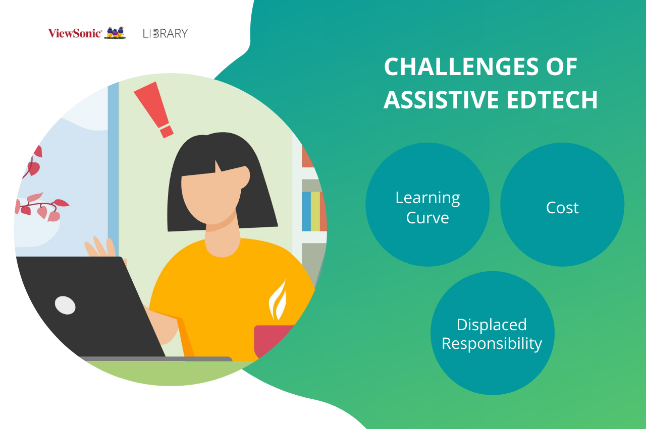 Assistive Tech - Challenges of Assistive EdTech 