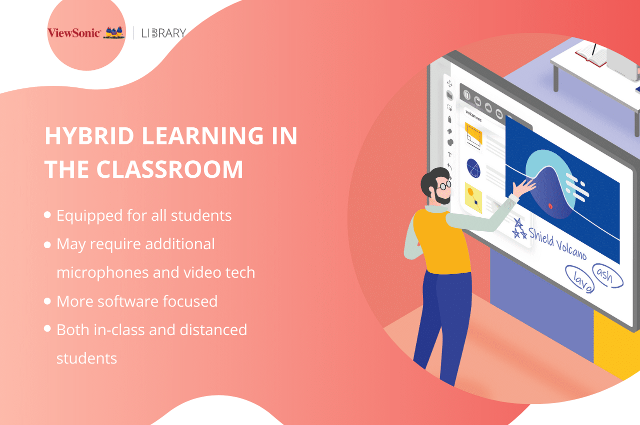 What Is Hybrid Learning? - ViewSonic Library