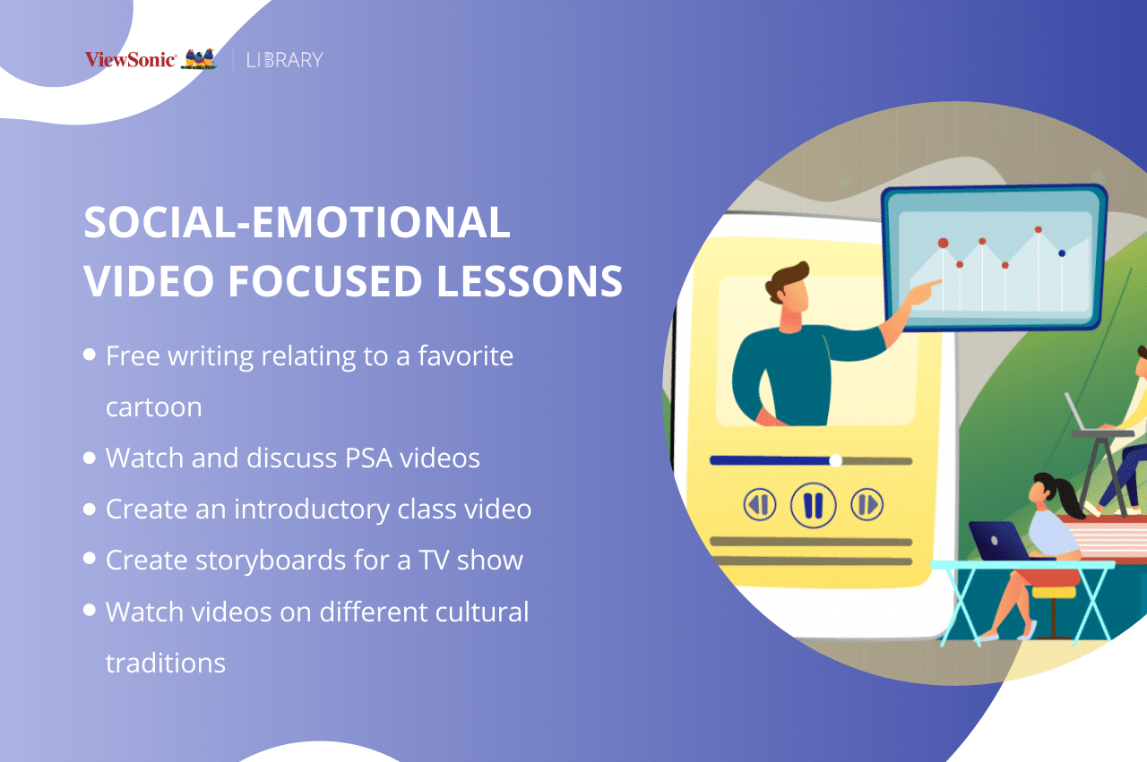 Video-assisted learning: using educational videos to teach - social-emotional 