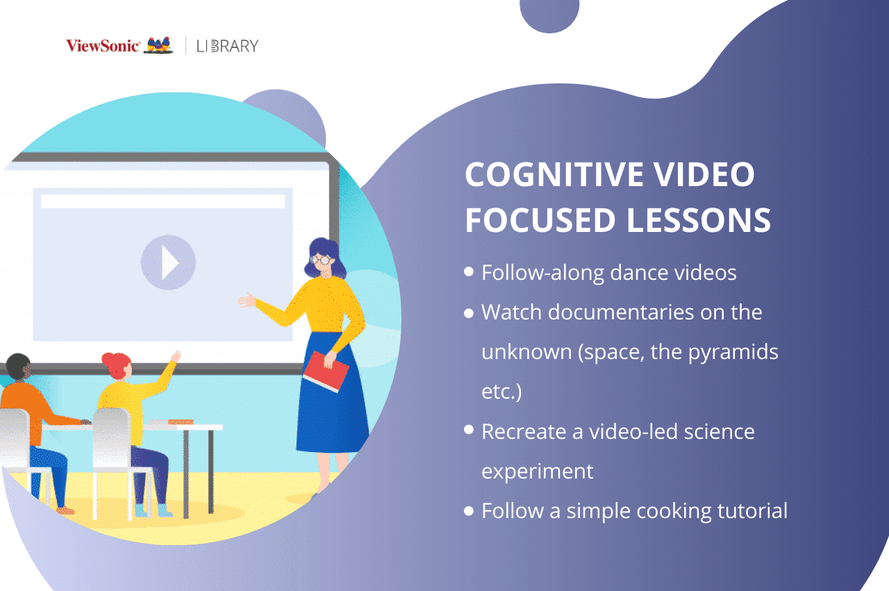 Video-assisted learning: using educational videos to teach - cognitive video