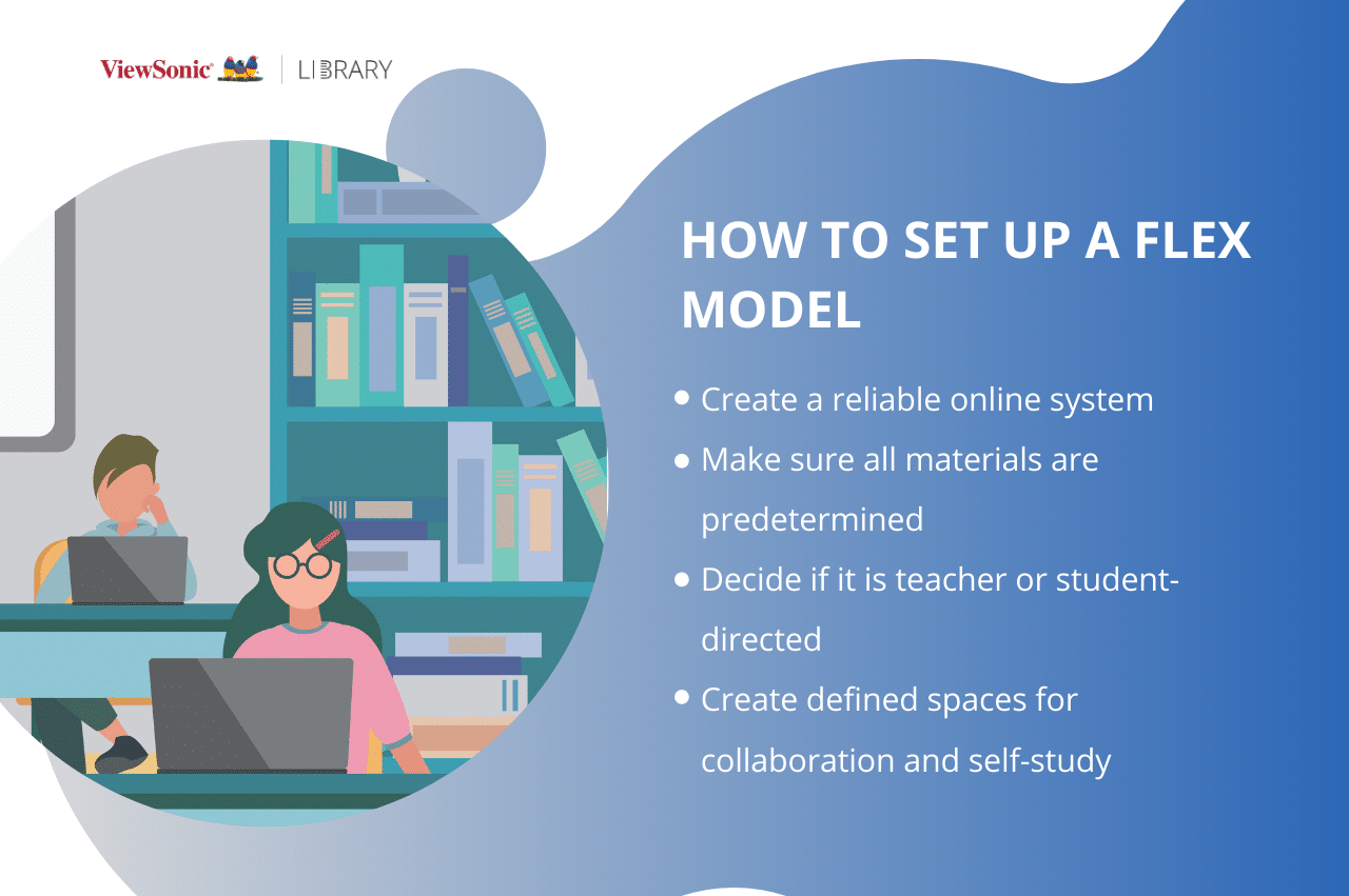 The Flex Model of Blended Learning Explained - ViewSonic Library