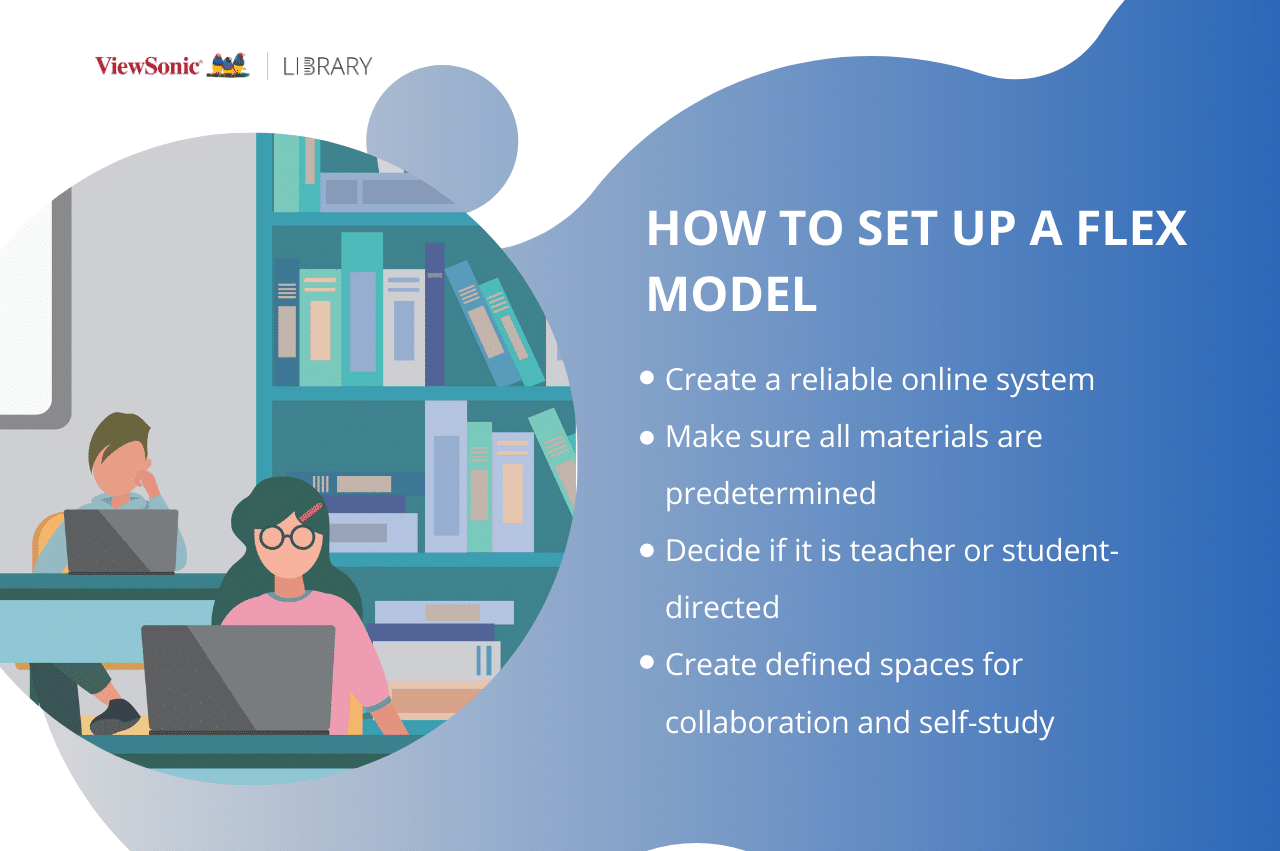 The Flex Model Of Blended Learning Explained ViewSonic Library