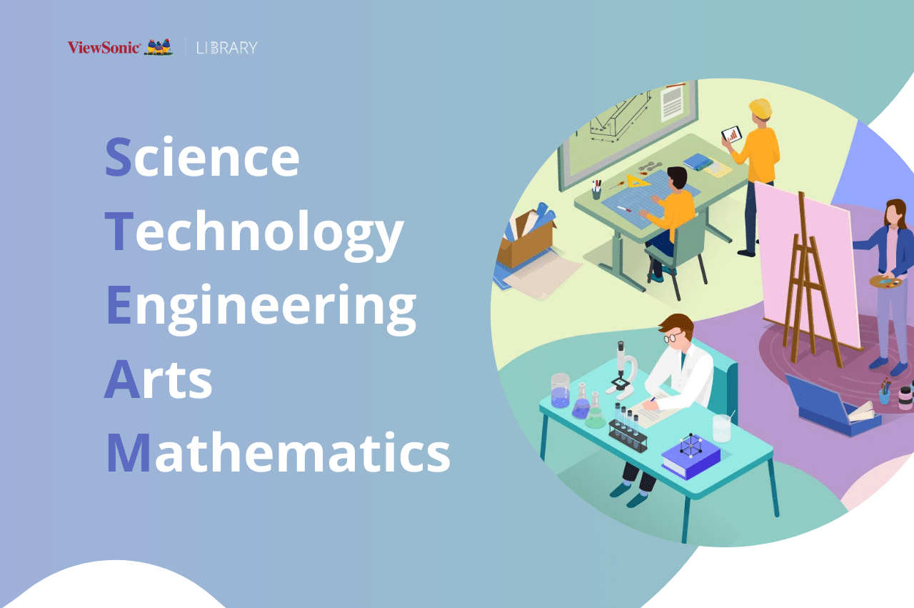 STEAM stands for science, technology, engineering, arts, mathematics