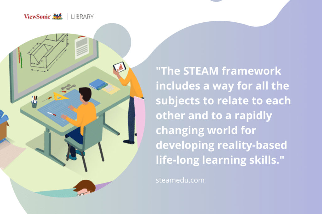 STEAM Education: Preparing All Students For The Future - ViewSonic Library