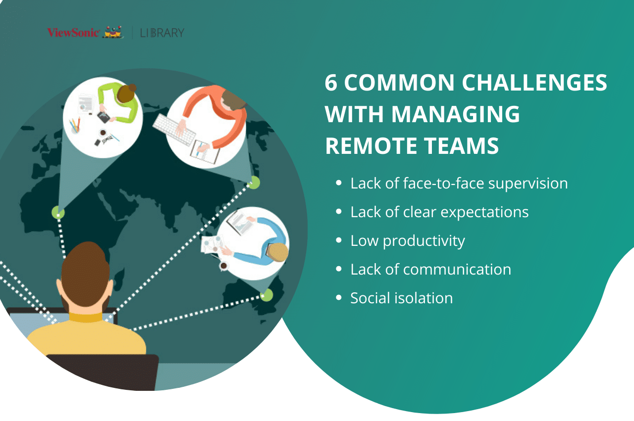 6 common challenges with managing remote teams