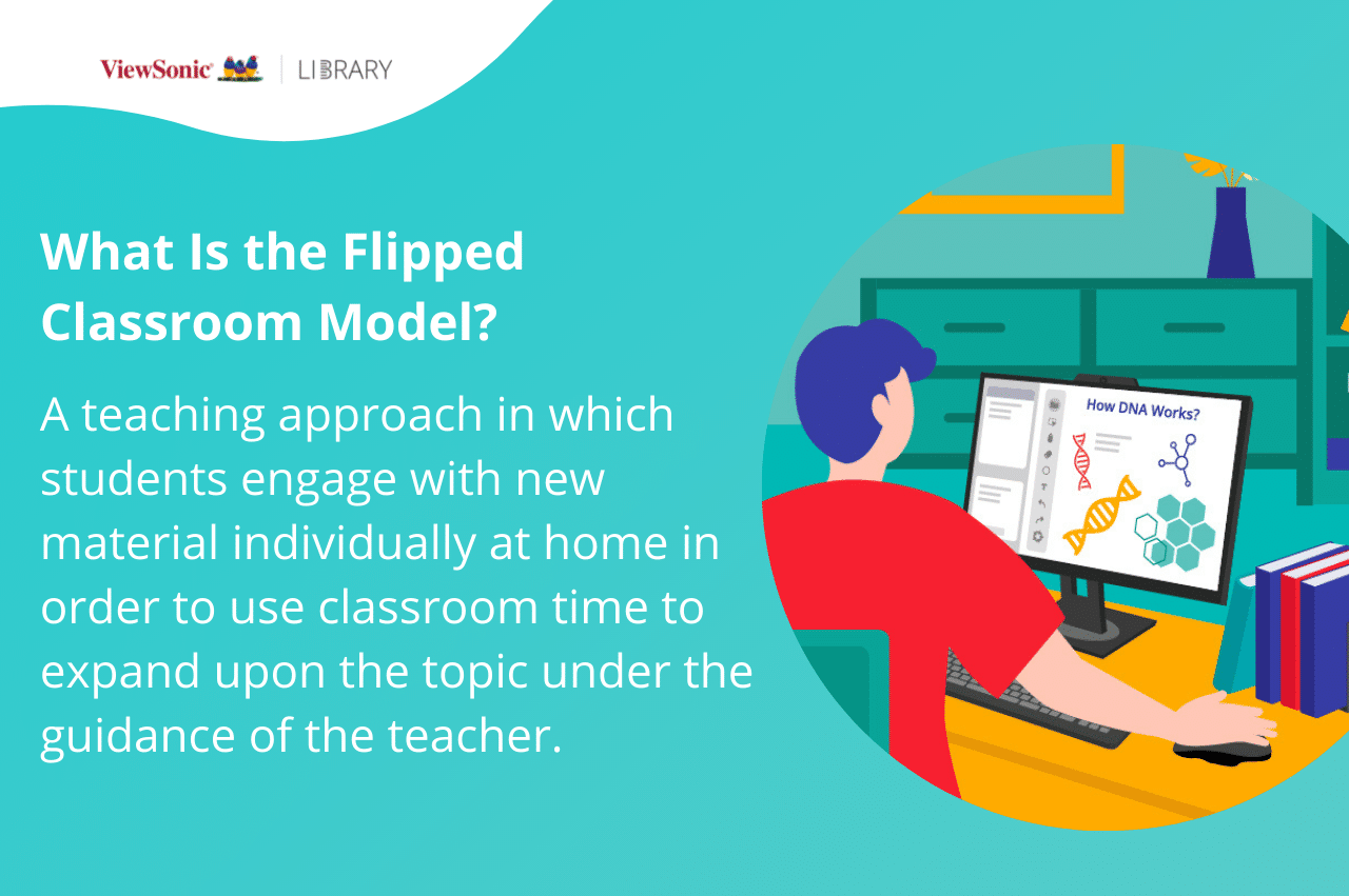 Flipped classroom definition