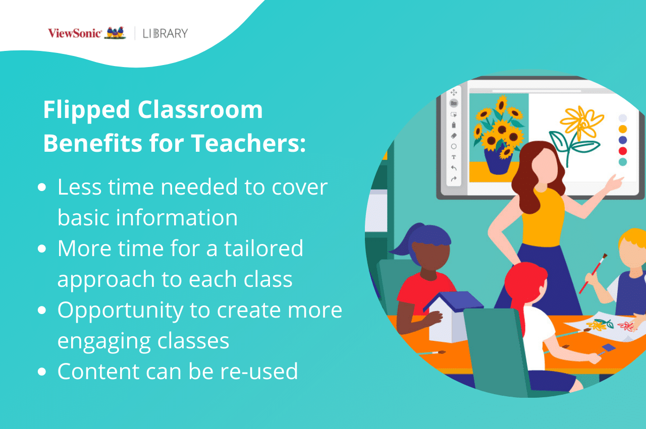 Flipped Classroom Benefits For Teachers
