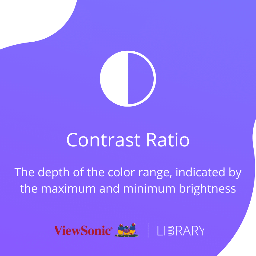 What is contrast ratio?