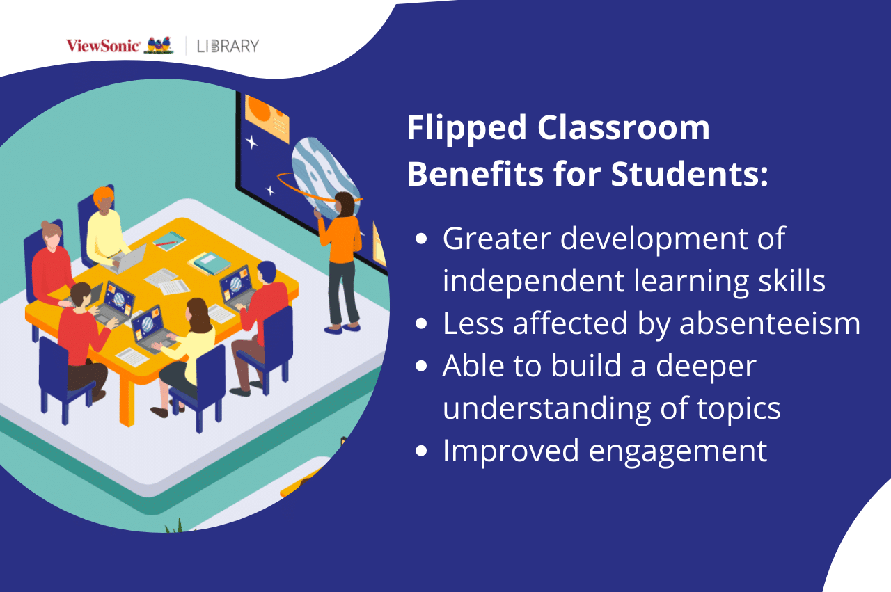 8-flipped-classroom-examples-viewsonic-library