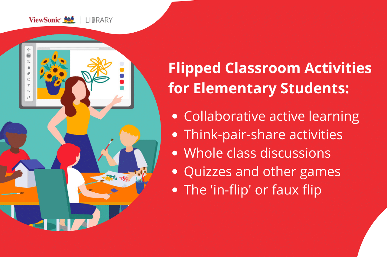 5 Flipped Classroom Activities for Elementary School Students 
