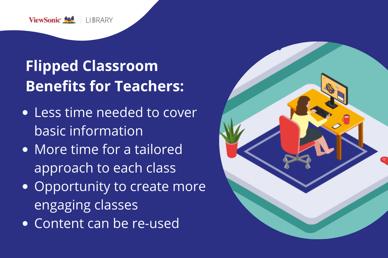 Flipped classroom benefits for teachers