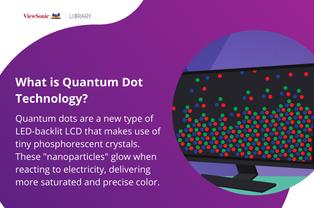 What is Quantum Dot - Library