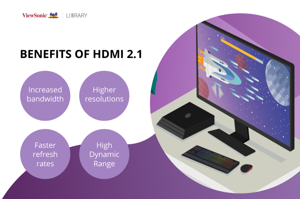 Do you need an HDMI 2.1 monitor?