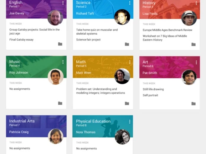 Google Classroom được liên kết với hệ sinh thái của Google