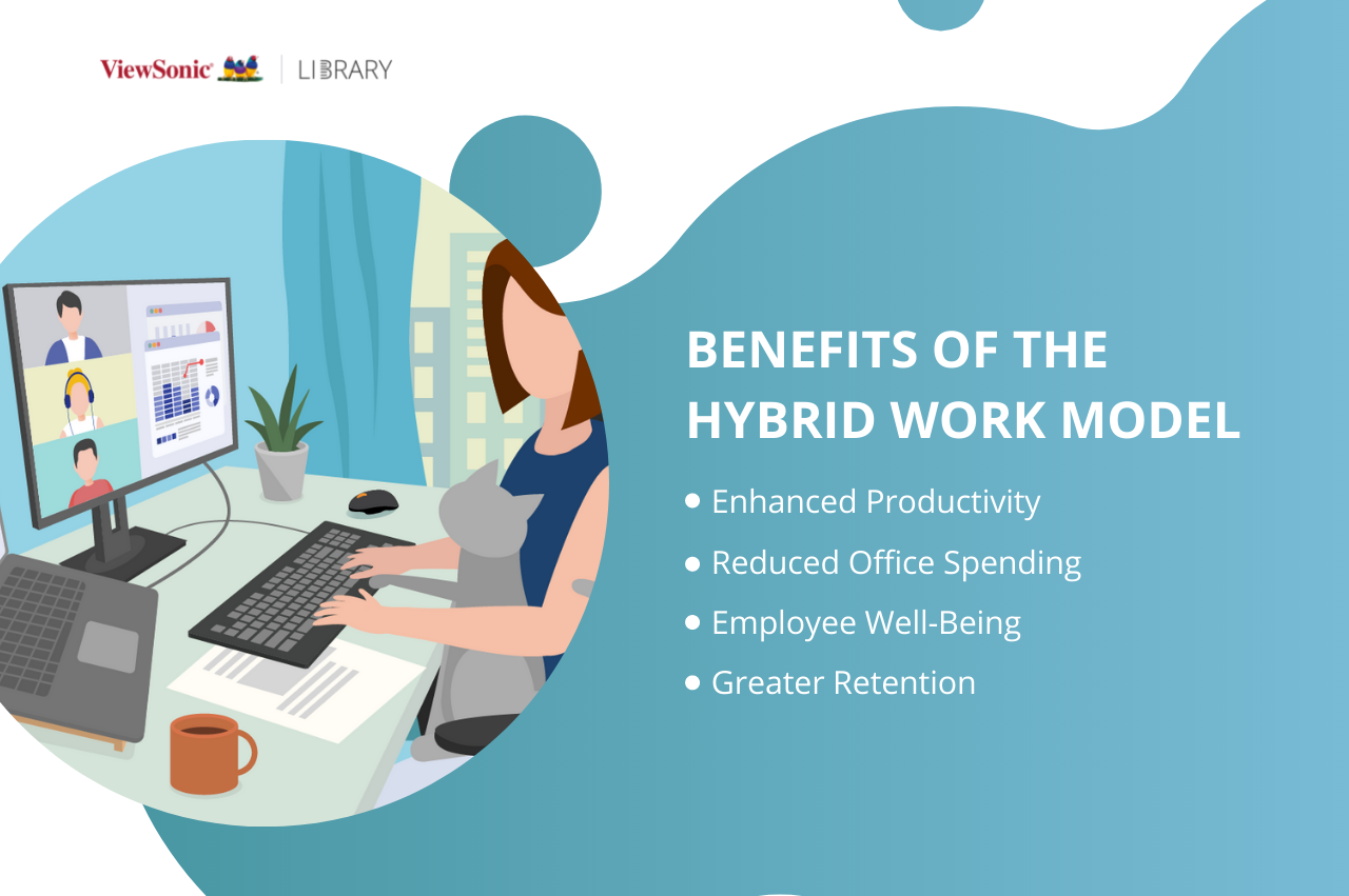 Benefits of Hybrid Work