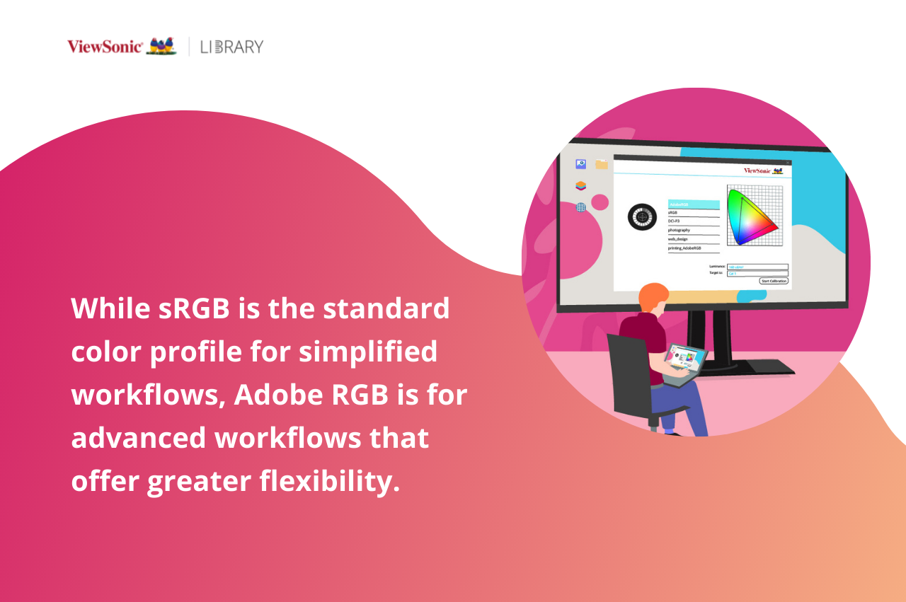 sRGB Adobe RGB difference