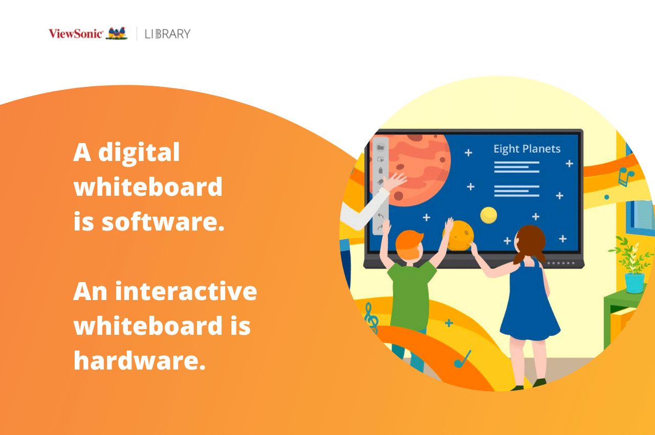 What Is a Digital Whiteboard?_Definition