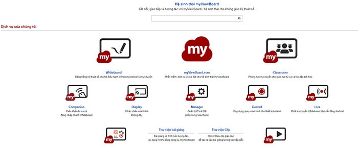 Hệ sinh thái myViewBoard bao gồm nhiều dịch vụ, hỗ trợ