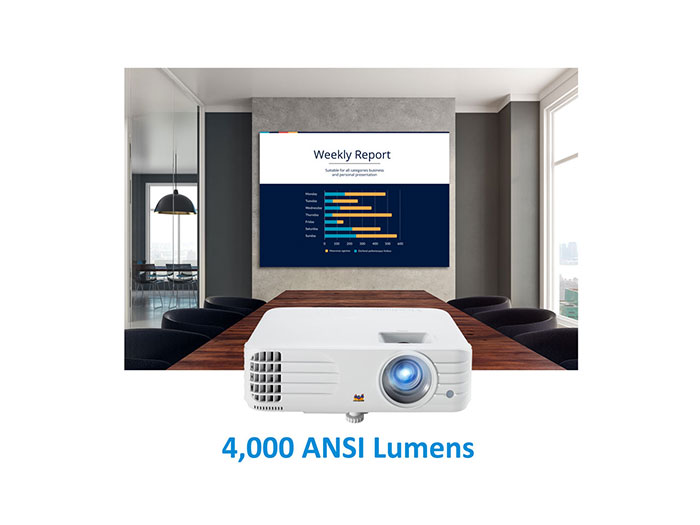 Máy chiếu ViewSonic có ANSI Lumens lên tới 4000