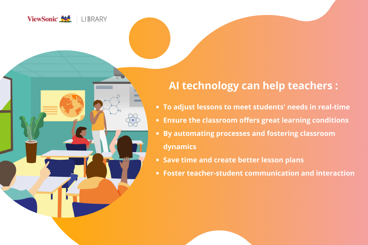 Ai In Education 5 Ways It Can Assist Teachers Viewsonic Library