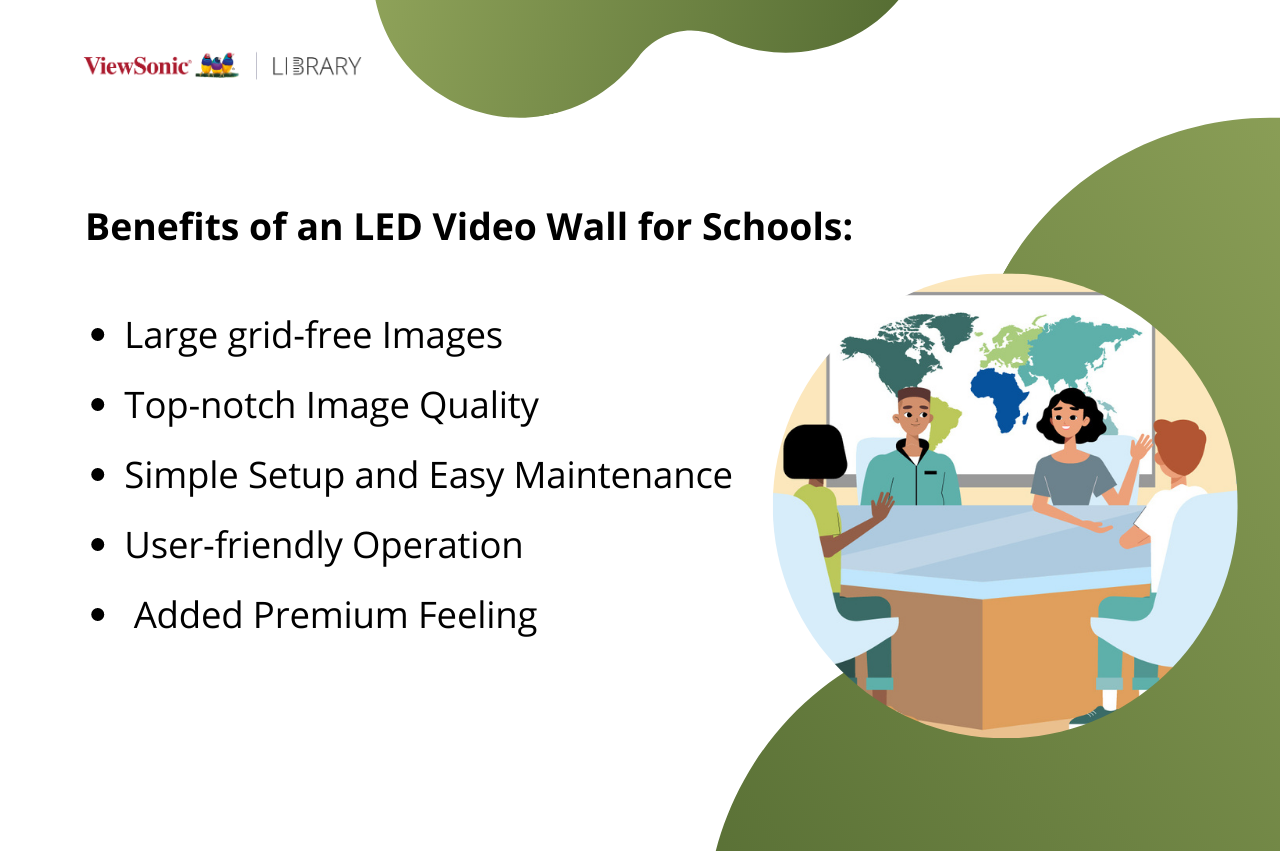 Benefits of an LED Video Wall for Schools