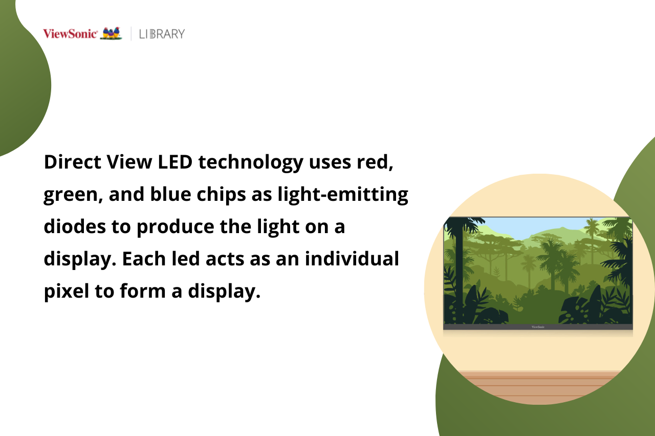 Lb0341 Led Display The Future Of Corporate Workspace