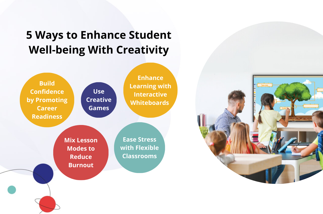 5 Ways to Enhance Student Wellbeing with Creativity