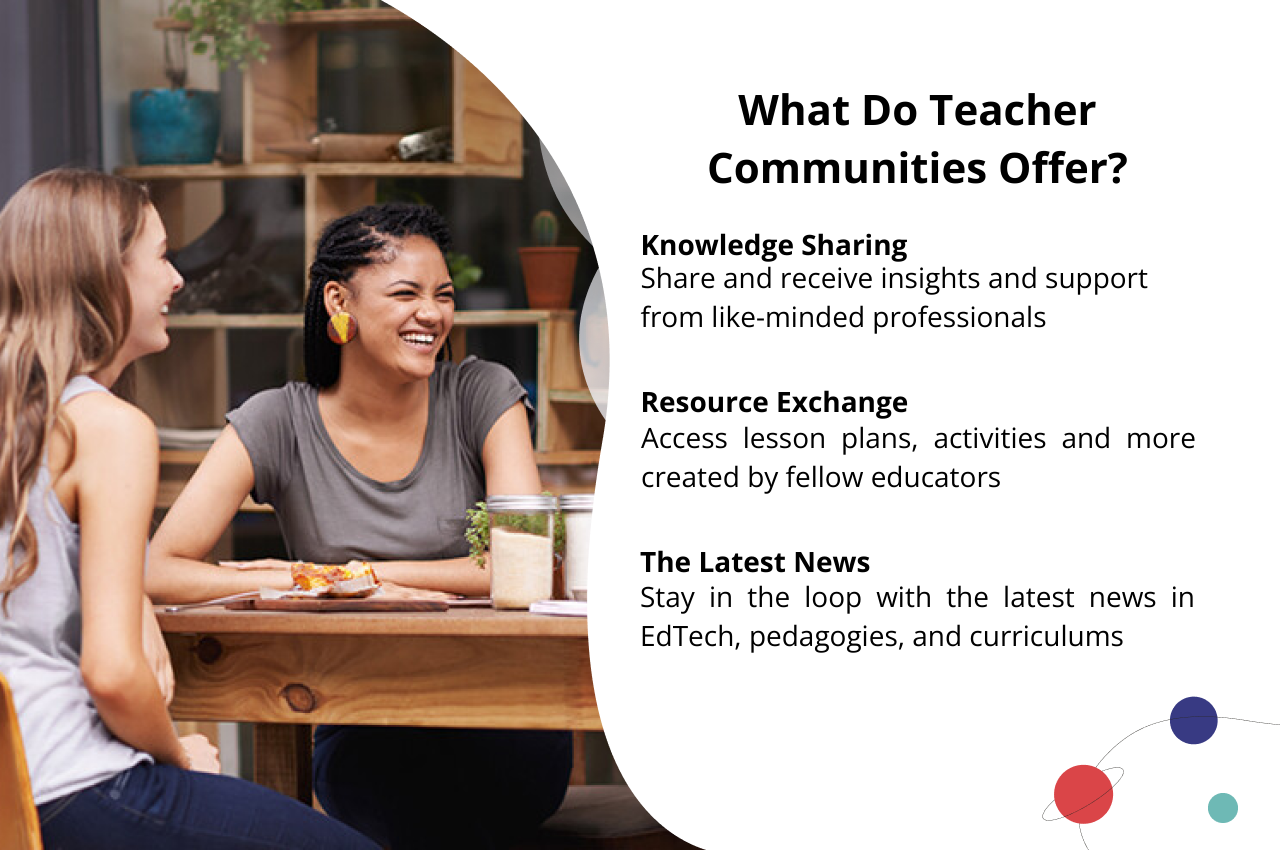 The benefits of teacher communities