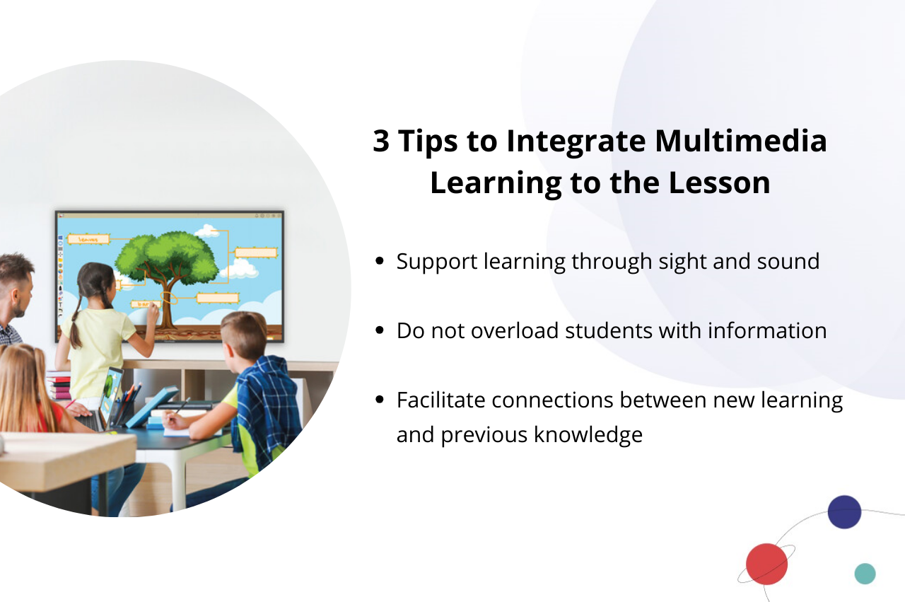 3 Tips to Integrate Multimedia Learning To the Lesson