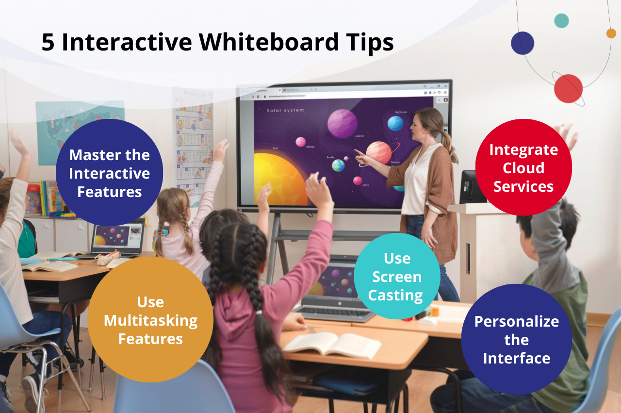 5 Interactive Whiteboard Tips