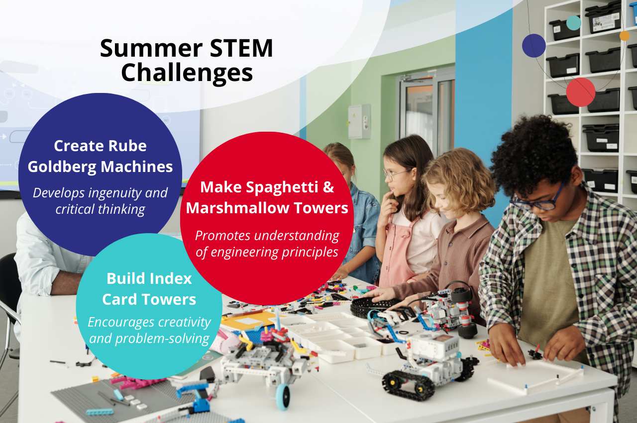 STEM Activities