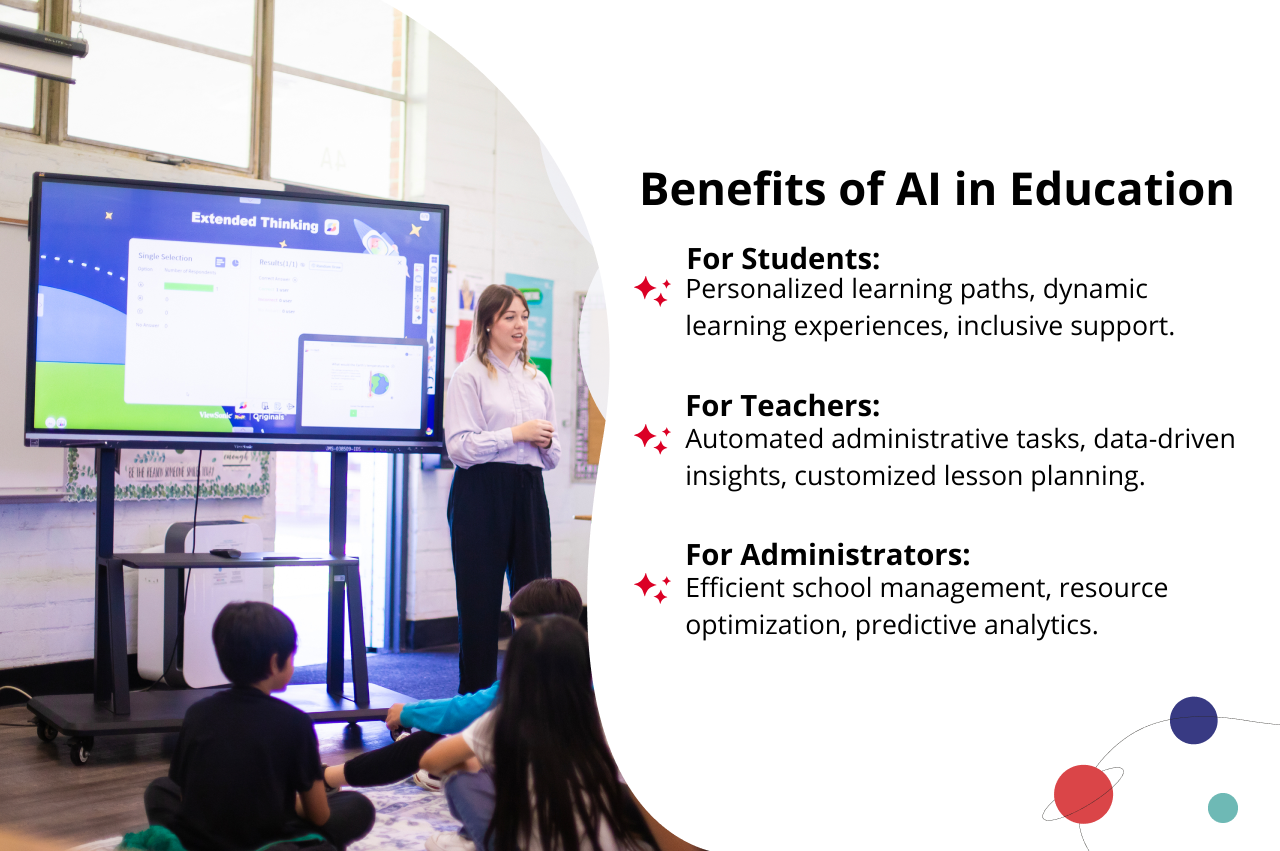 Benefits of AI in Education