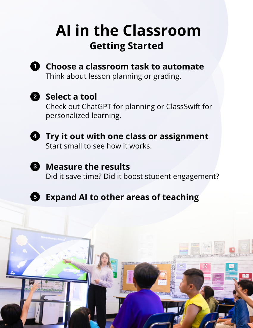 Teaching with AI Checklist