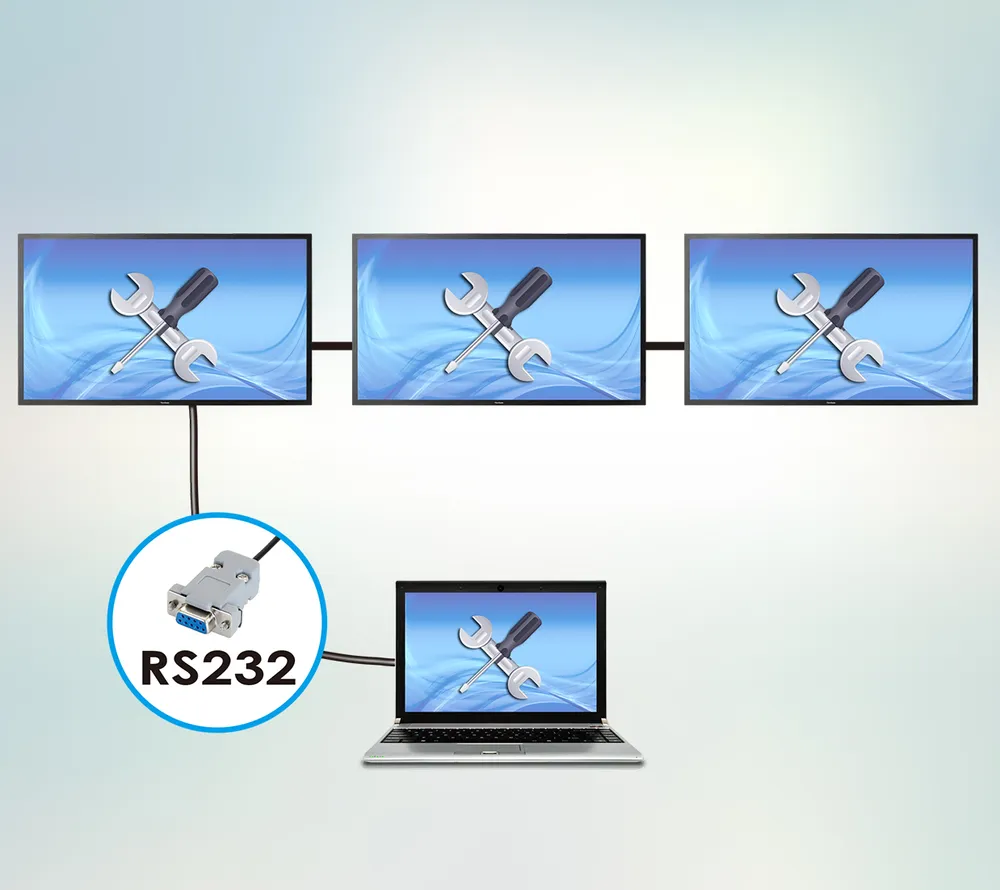 Control Multiple Devices, RS232, IR pass-through, HDMI CEC Local control