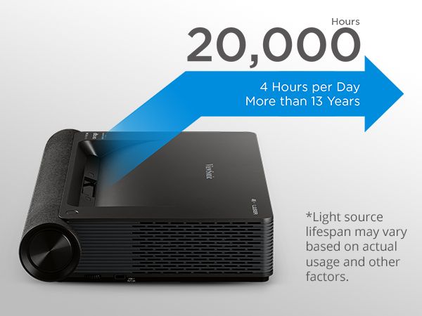 ViewSonic X2000B-4K, 4K HDR Ultra Short Throw Smart Laser Projector