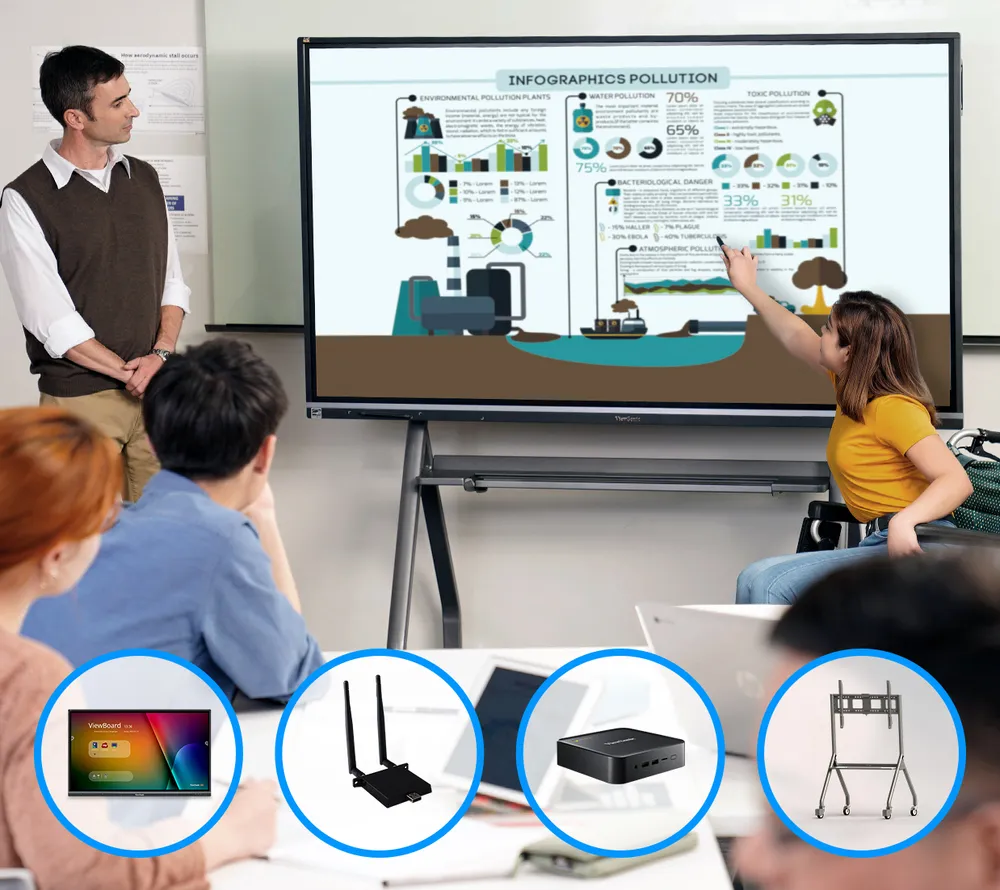 teacher in front of a classroom using a ViewBoard with a stand