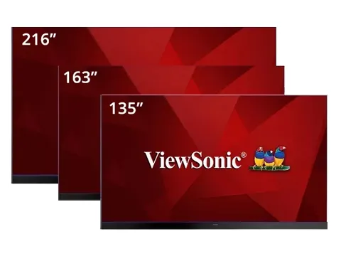 three sizes of direct view LED display are shown