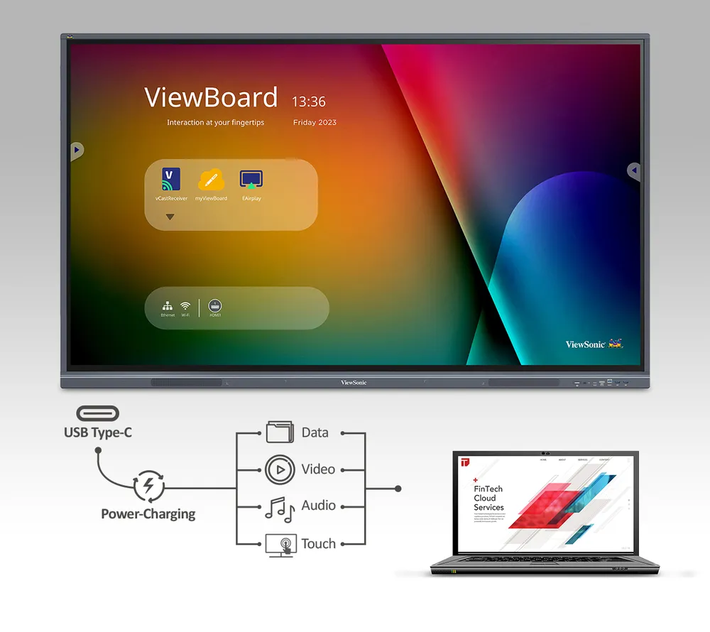 ViewBoard image showing USB-C power delivery from a laptop